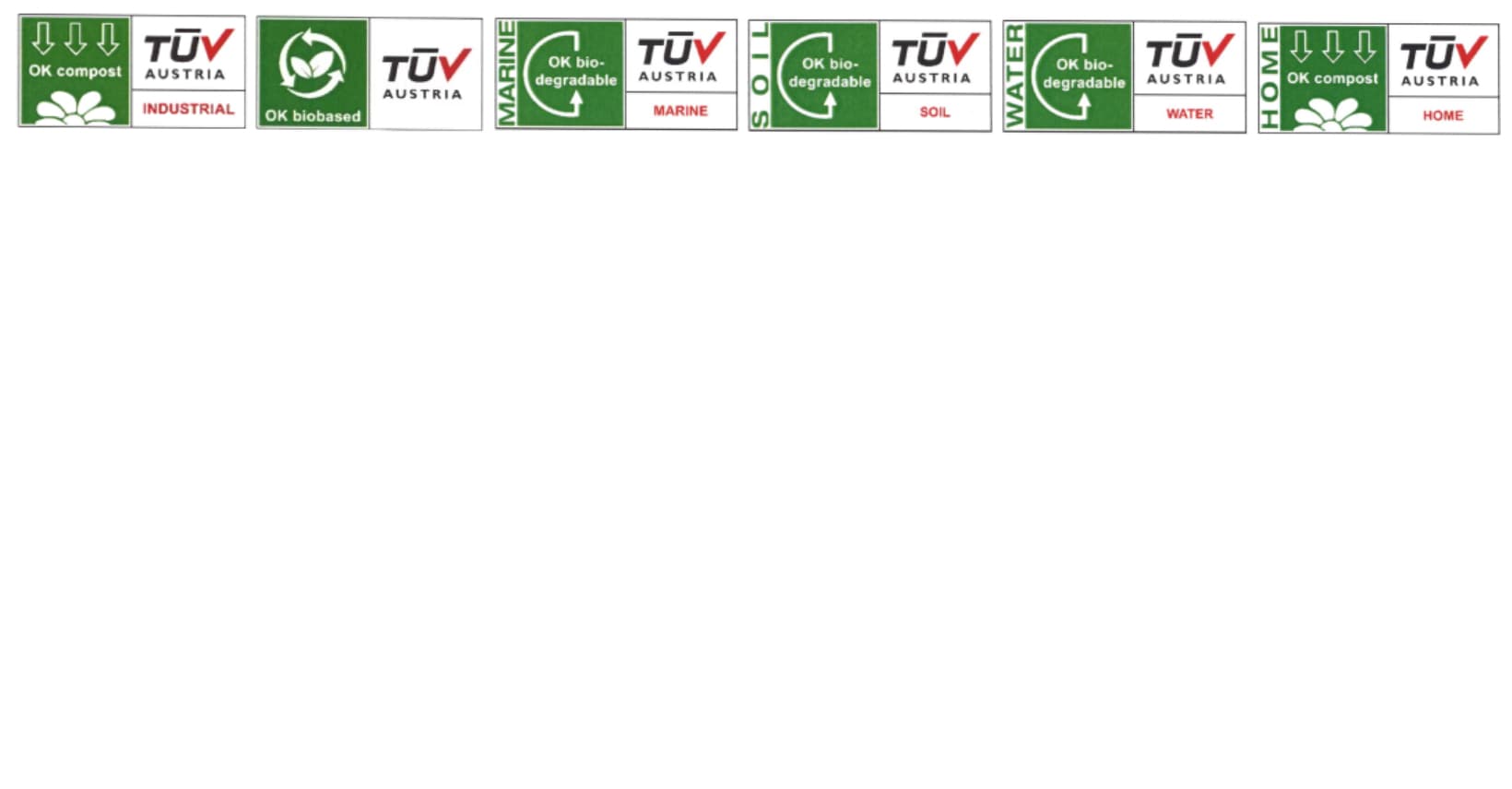 TÜV Austria certifications held by Pure Form Solution — OK compost Industrial, OK biobased, Marine biodegradable, Soil biodegradable, Water biodegradable, and Home compost certifications