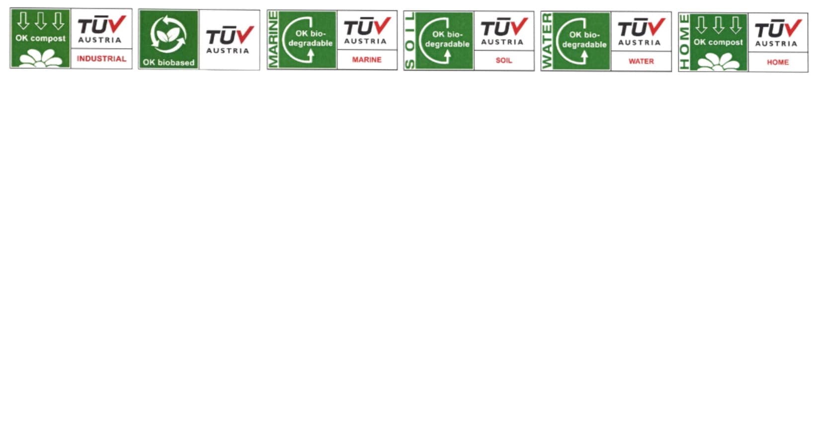 TÜV Austria certifications: OK Compost Industrial, OK Biobased, OK Biodegradable Marine, Soil, Water, and OK Compost Home
